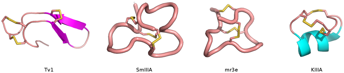 Cyclization